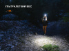 Фонарь налобный Fenix HM55R 1200 Lumen (Black, акк ARB-L18-1600mAh)